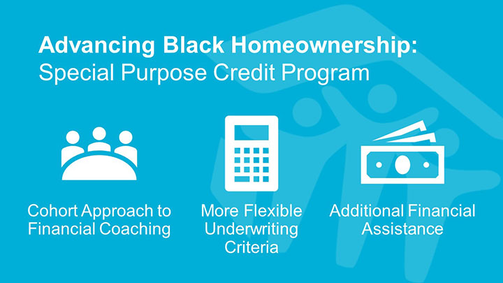 Our New Special Purpose Credit Program To Advance Black Homeownership